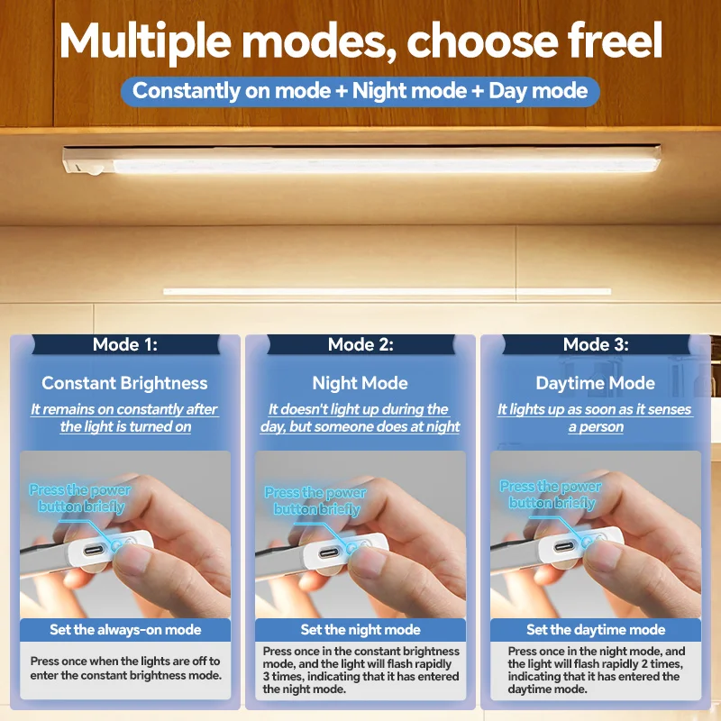 Motion Sensor LED Under Cabinet Light Wireless USB Rechargeable Ultra Thin Closet Wardrobe Kitchen Bedroom Lighting