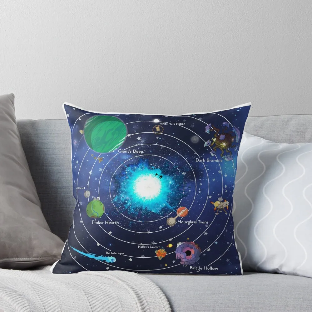 

Outer Wilds Universe Throw Pillow Decorative Cushion Cover Bed pillowcases pillow