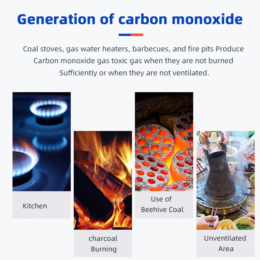 Tuya 3 Year Battery 2 in 1 WiFi Tuya Smart Carbon Monoxide Detector Alarm 85dB Sound Warning LCD Digital Display Home Indoor