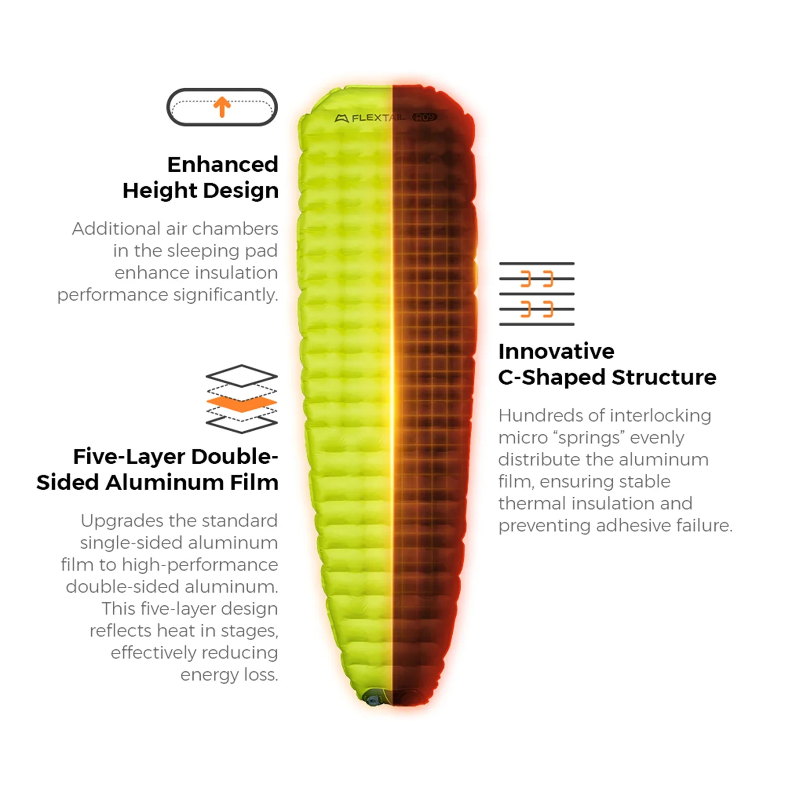 FLEXTAIL Insulated Sleeping Pad, Ultralight Inflatable Camping Mattress (Zero Series: No Pump, Tiny Series: Built-in Pump)