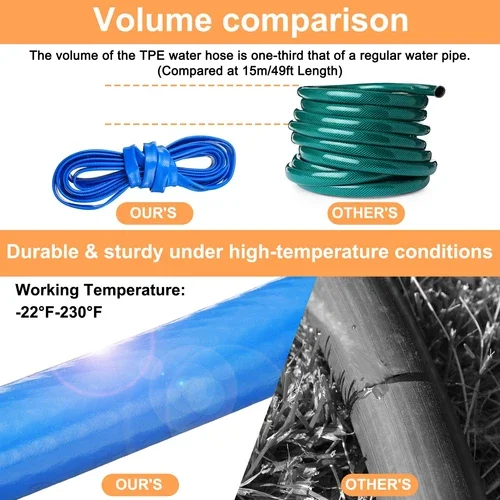 قافلة متنقل 5 أمتار مجموعات محول المياه التيار الكهربائي لـ Aquaroll Superpitches الغذاء الصف