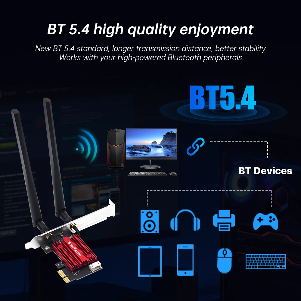 WiFi 6 PCIe Card FV-AX900 Wireless Bluetooth 5.4 Dual-Band 2.4G/5.8GHz High Speed Network Card for Windows 10/11 Desktop PC