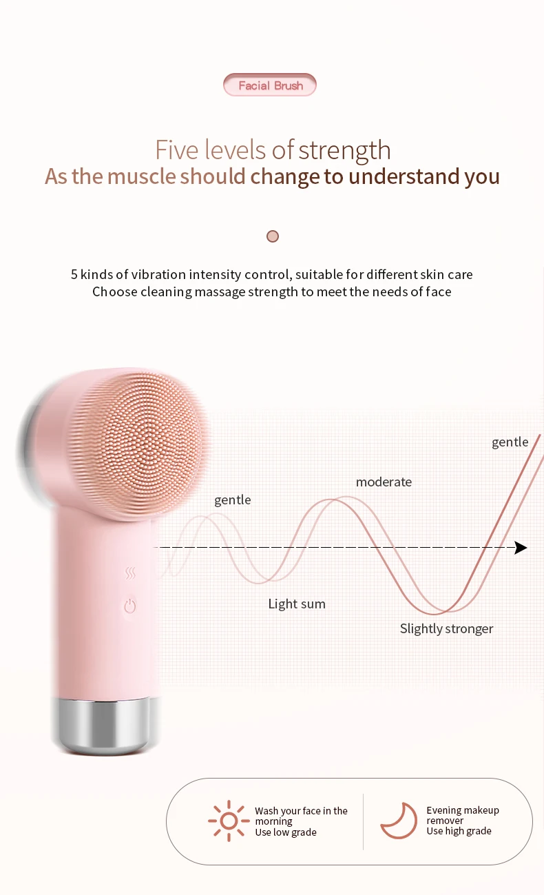 Spazzola per la pulizia del viso Dispositivo di bellezza per massaggio elettrico impermeabile per pulizia profonda