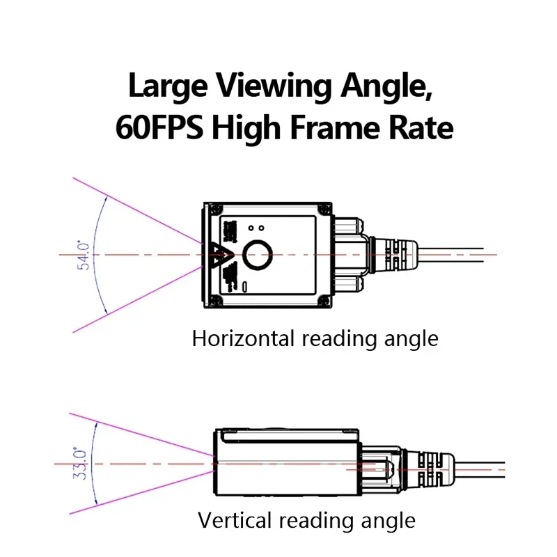 Lector de matriz de datos de escaneo continuo de alta velocidad Escáner fijo industrial USB RS232 IP65 Escáner de código de barras 2D de montaje fijo Stock