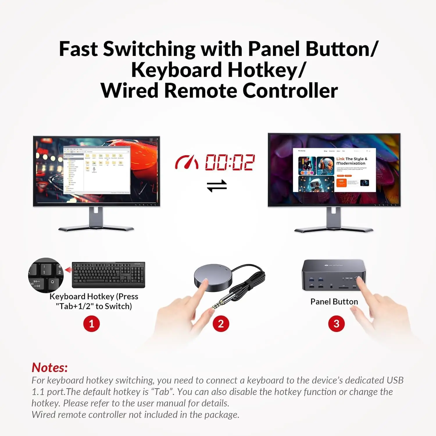 (سطح المكتب فقط) محطة إرساء محول AV Access 8K KVM لشاشتين وشاشة ثلاثية، 6 كابلات DP، DisplayPort 2.0 (iDock D23) #6