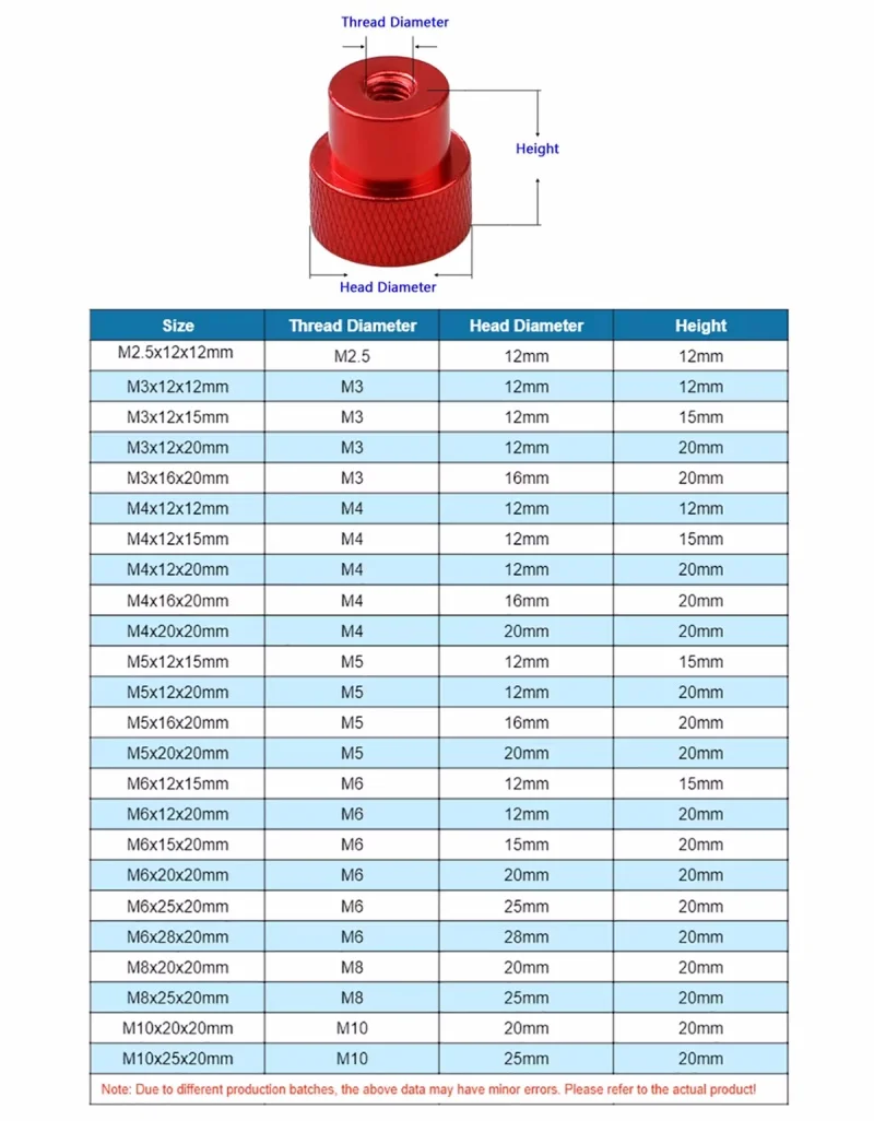 1PCS Aluminum Alloy Blind Hole Hand Knurled Nut M2 M2.5 M3 M4 M5 M6 M8 M10 Thumb Nuts For Locking Airflame Tighten Handnut