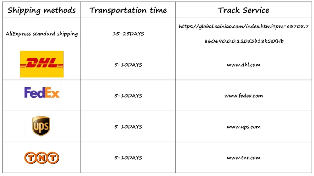 Доплата за перевозку