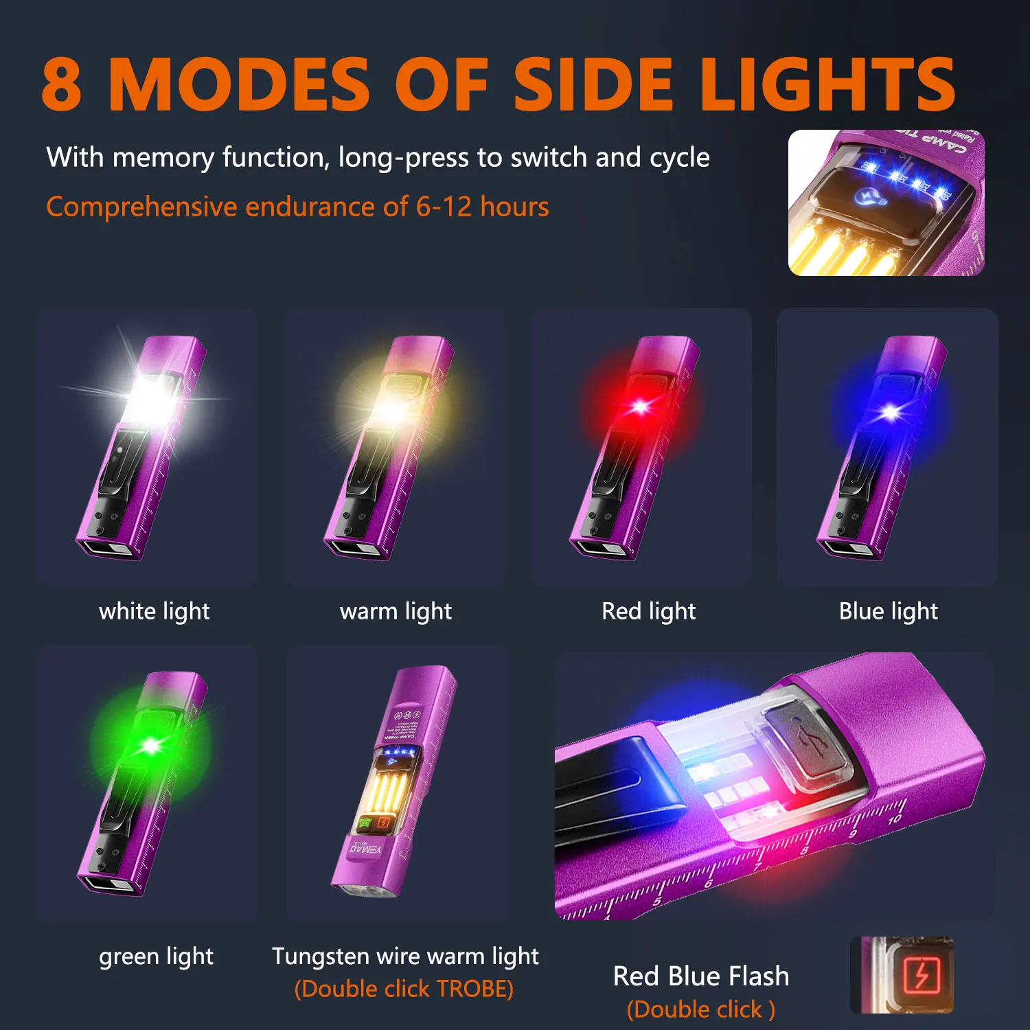 Thumbnail 3 - #17 Cheap LED Floodlights Worth Buying