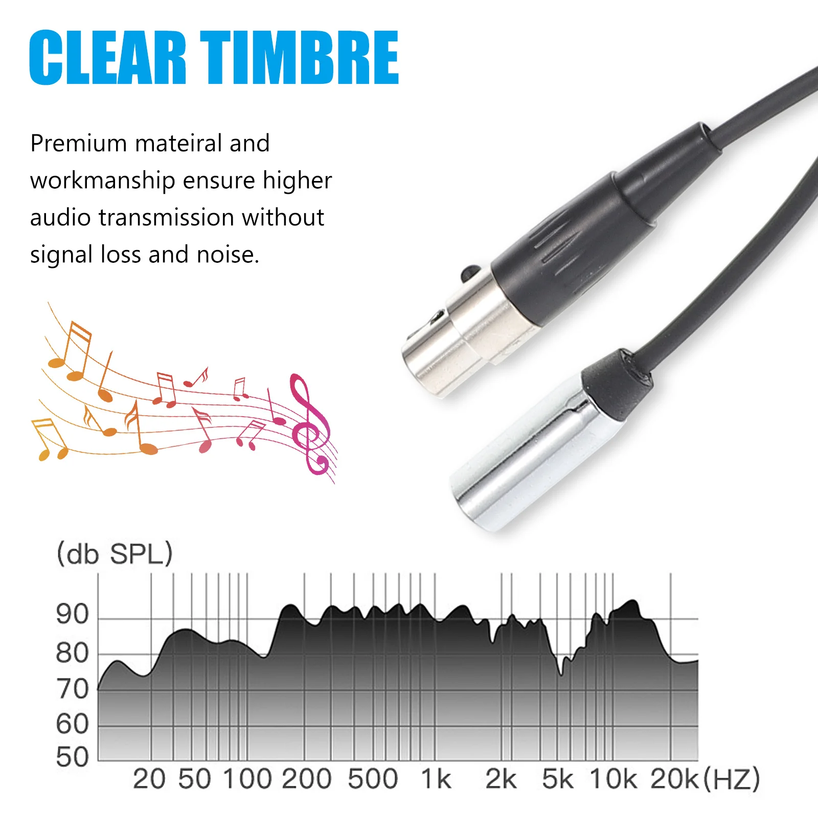 

Xlr to 3.5mm Trs Converter Cable Black Premium Audio Adapter Excellent Reliability Good Performance Trs to Xlr Cable