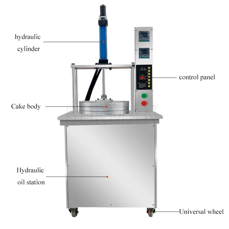 Automatische Hydraulische Tortilla Pannenkoek Chapati Making Machine Rotimatic Roti Platte Pannenkoek Maker Machine