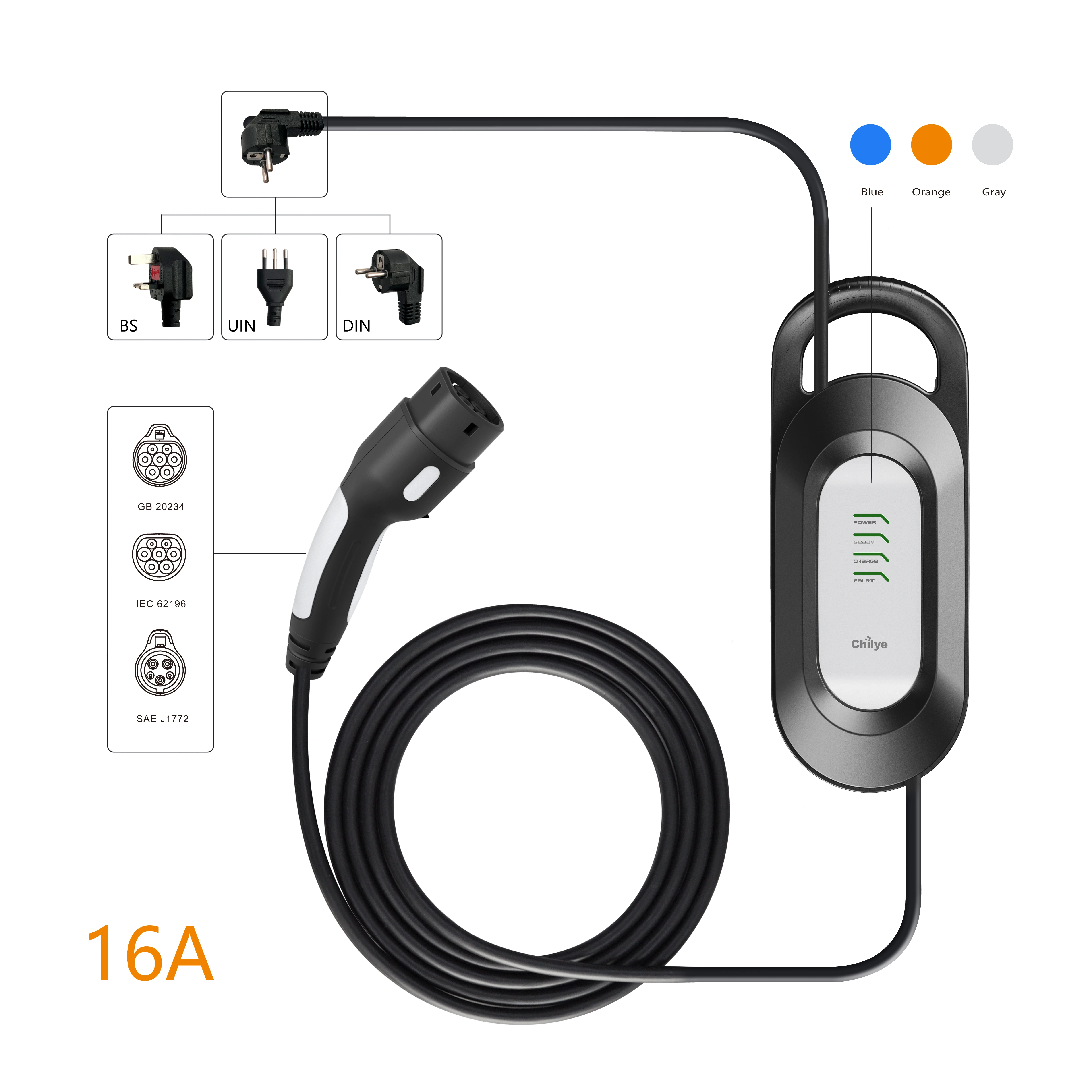 Car Battery charger charging station Type 2 Electric Vehicle Portable EV charger