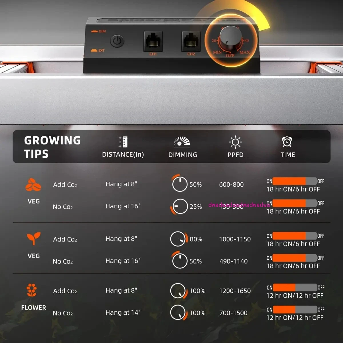 

860W LED Plant Grow Light 8 Light Bars Commercial Use for Hydroponic Plant Growth SF G8600