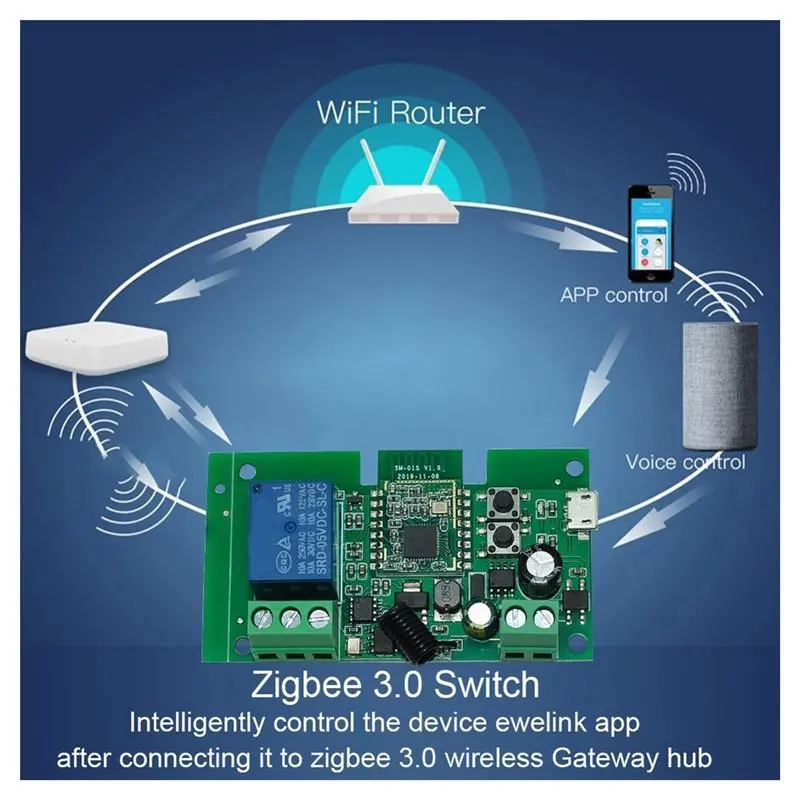 BTLIFE-For Zigbee Tuya Smartrelay Module Home Automation DC 5-32V
