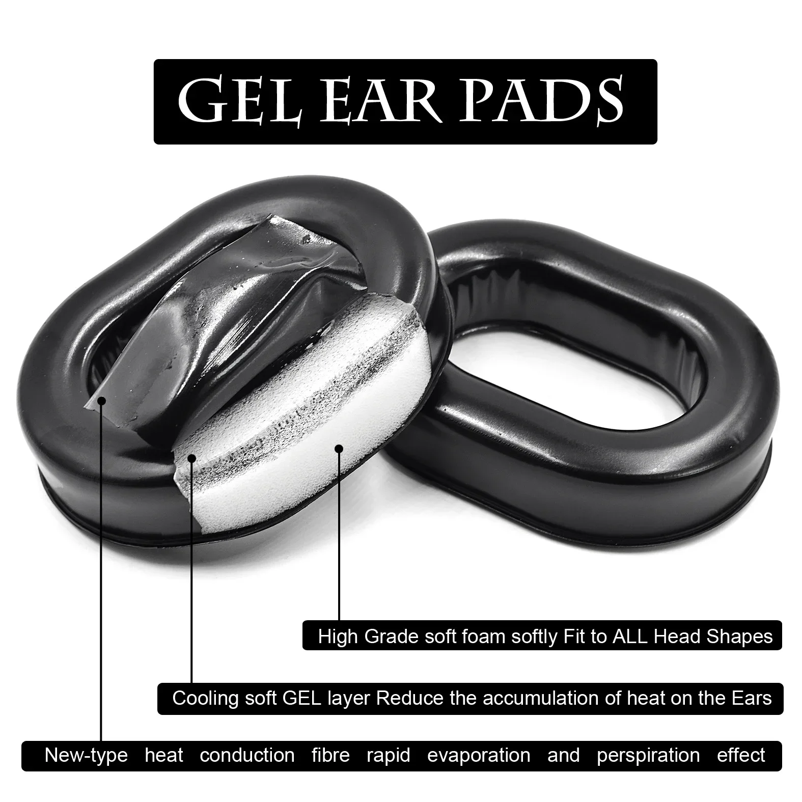 New Arrivals Replacement Ice sensitive silicone Earpads For David Clark H10 Headphones Earpads High Quality Earpads ，