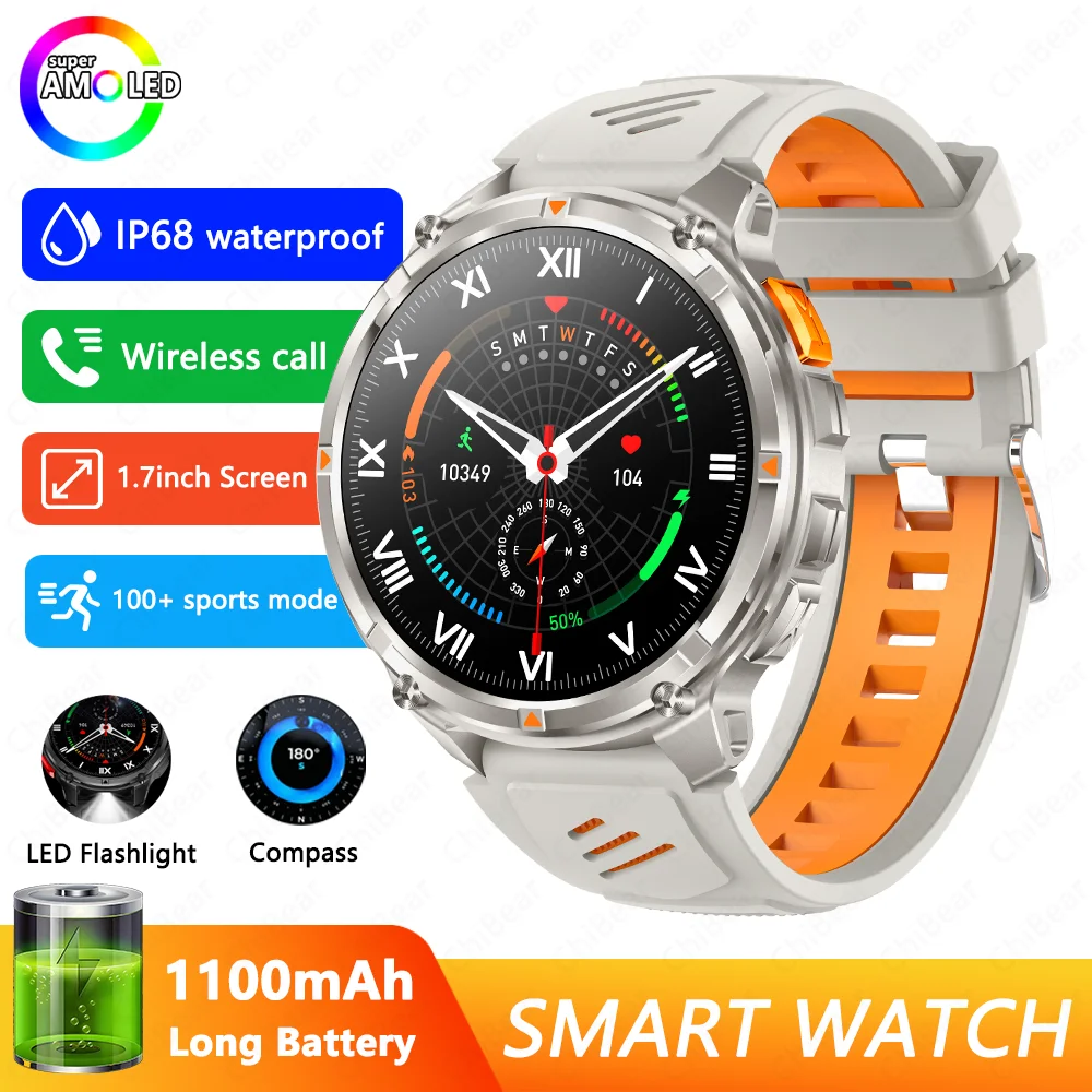 2026 Nieuwe T-Rex3 Pro 1100 mAh Batterij Smart Horloge GPS pad 5ATM Waterdichte Sport Run tracker Buiten Kompas Militaire Smartwatch