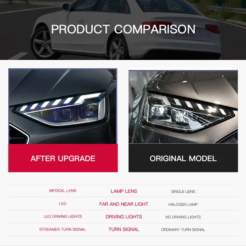 

Фары для Audi A4L 2020-2024 (A4 B10) со светодиодными ДХО, тюнинг, автоаксессуары