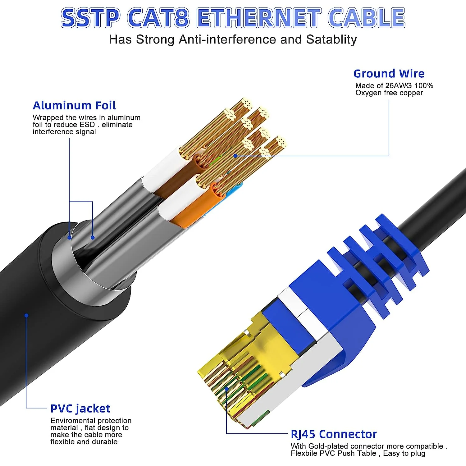 Cat 8 Ethernet Cable Outdoor&Indoor Cable 40Gbps 2000MHz SSTP RJ45 High Speed Internet Network Patch Cord Cable Ethernet Cat8