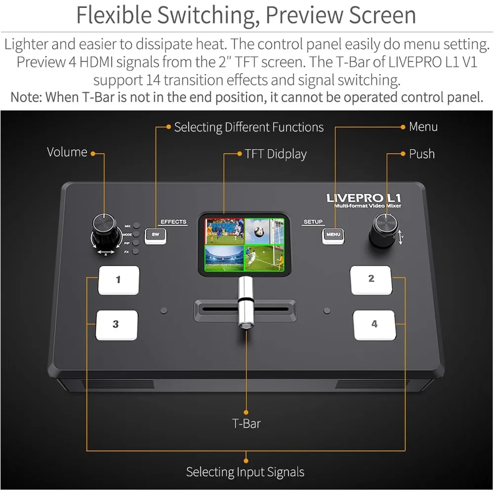 LIVEPRO L1 V1 Multi Camera Video Mixer Switcher 2 Inch LCD Display 4 x HDMI Inputs USB 3.0 Output Format