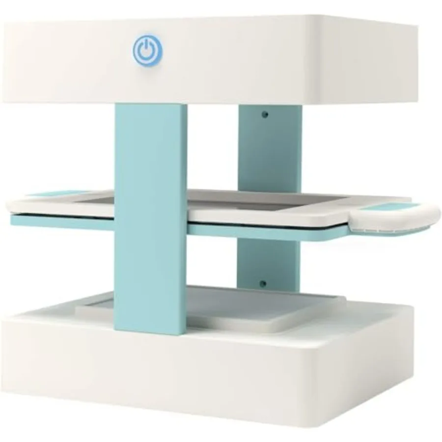 We R Memory Keepers…