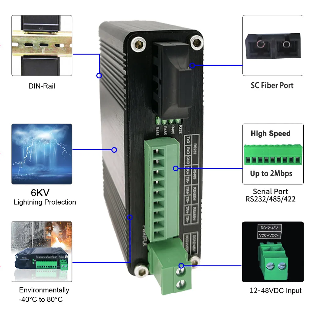 1 pair Industrial Serial RS232 RS485 RS422 to Fiber Converter Bi-directional High Speed RS232 RS485 Serial Optic Modem SC Port