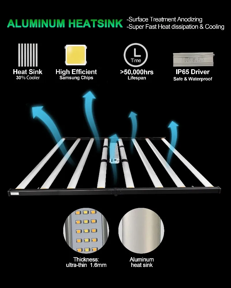 3.3umol Commercial Uv Grow Lights Lm301h Evo New 800w  301b Led Grow Light Greenhouse Full Spectrum