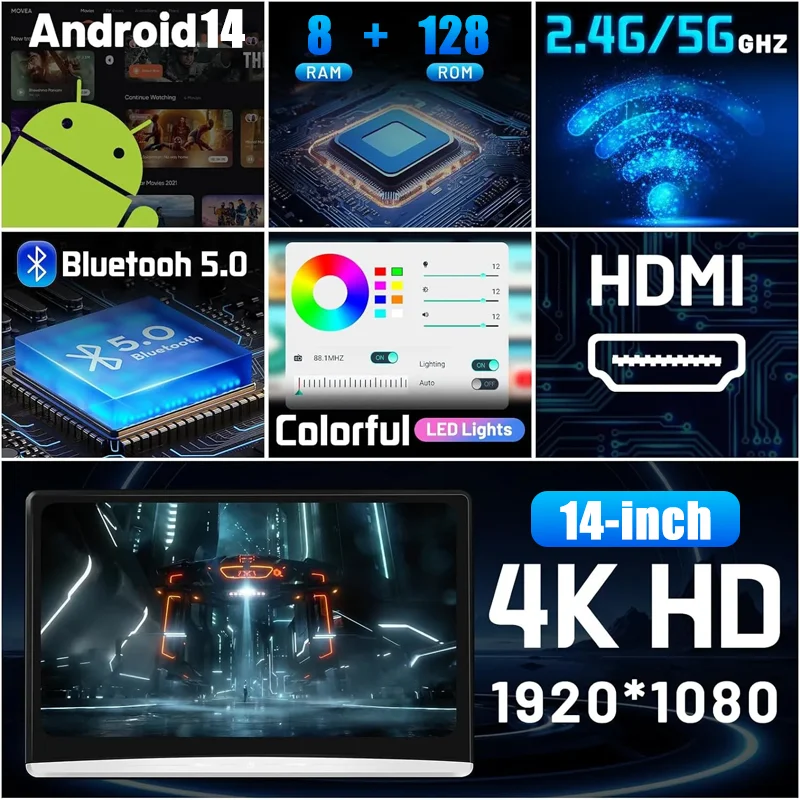 14-inch Android 14 Car Headrest Monitor Multifunctional Tablet PC 5G WiFi UHD 4K 1080P Vehicle Rear Seat Video Player Bluetooth