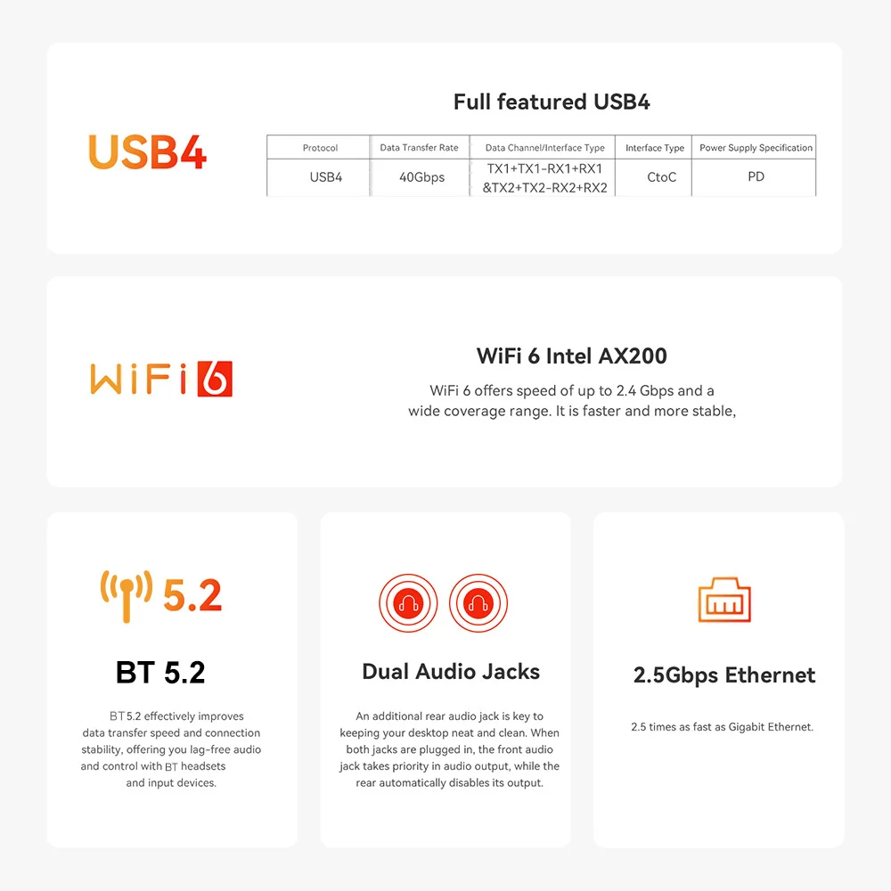 Beelink SER10 Max HX470 SER9 Pro AMD Ryzen AI9 HX370 Powerful AI PC 32G 1T SER8 8745HS 8845HS H255 Gaming PC Desktop Computer