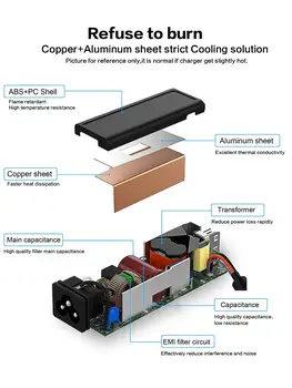 Nabíječka Reletech 65W USB-C pro notebooky, napájecí adaptér pro Lenovo ThinkPad, HP, Chromebook, Yoga, Dell, ASUS, Acer typu C, rychlý napájecí adaptér 10 nejlepší prodej Napájecí adaptér USB-C - №10