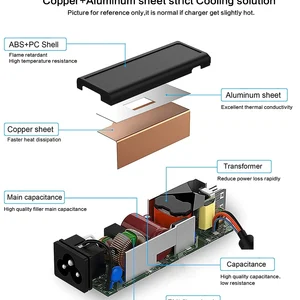USB C, bộ chuyển đổi nguồn, 65W, loại C nhanh, Lenovo Thinkpad, HP, Chromebook, Yoga, Dell, Asus, Acer 10 Bộ điều hợp bán hàng chính cho Bộ sạc Notebook - 3