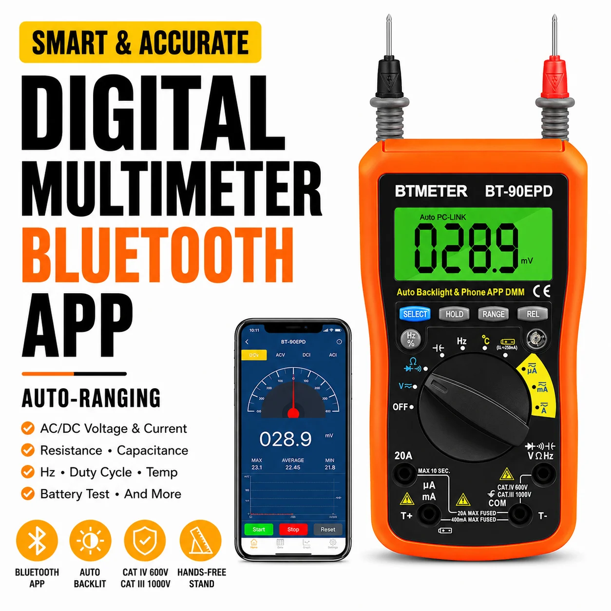Digital Multimeter …
