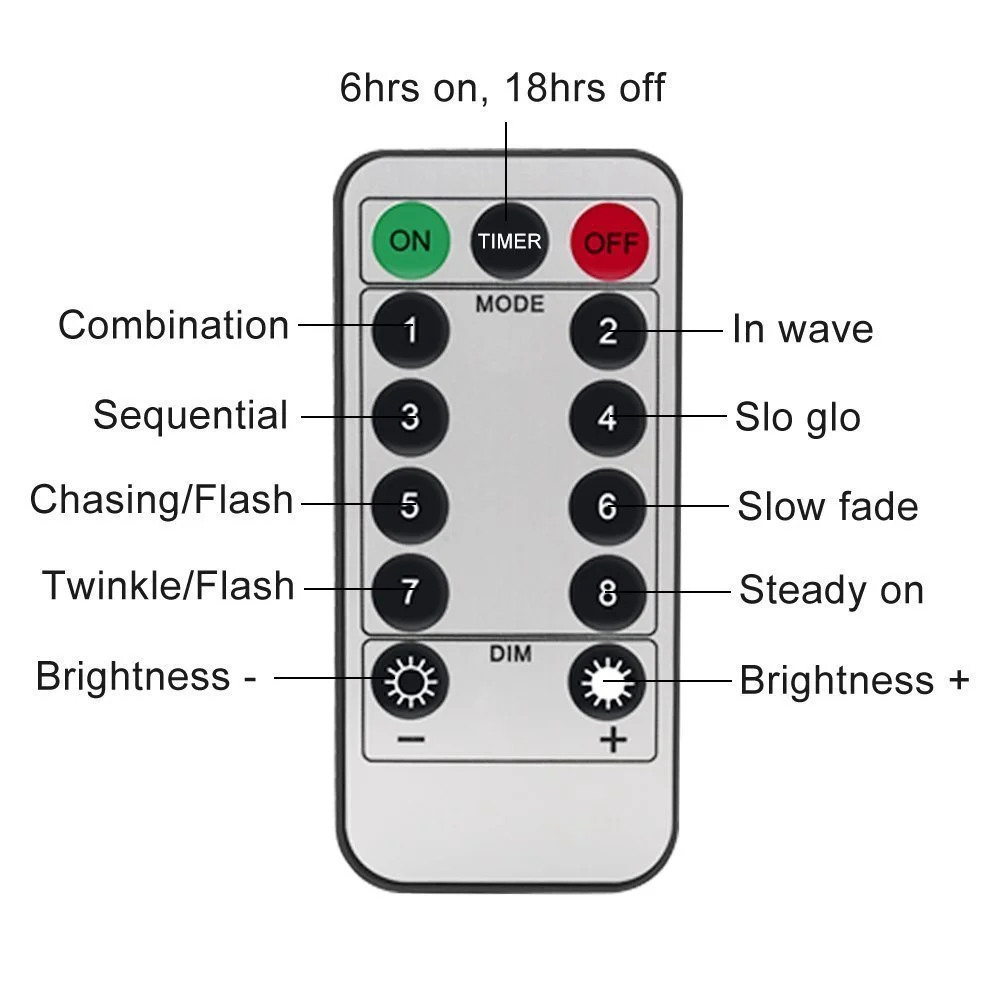 Cadena de luces Led de alambre de cobre, guirnaldas de hadas para decoración de bodas y Navidad, 1M-10M, USB o batería, 8 modos de Control remoto