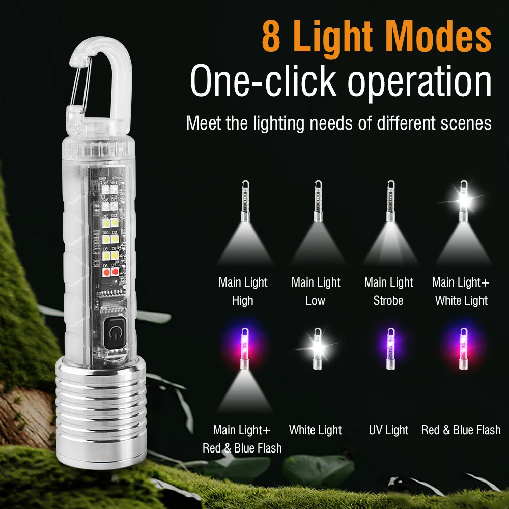 BORUiT Mini Flashlight Keychain Super Bright Zoom Rechargeable Torch Outdoor Emergency Camping Fishing Work Lights UV Tiki Lamp