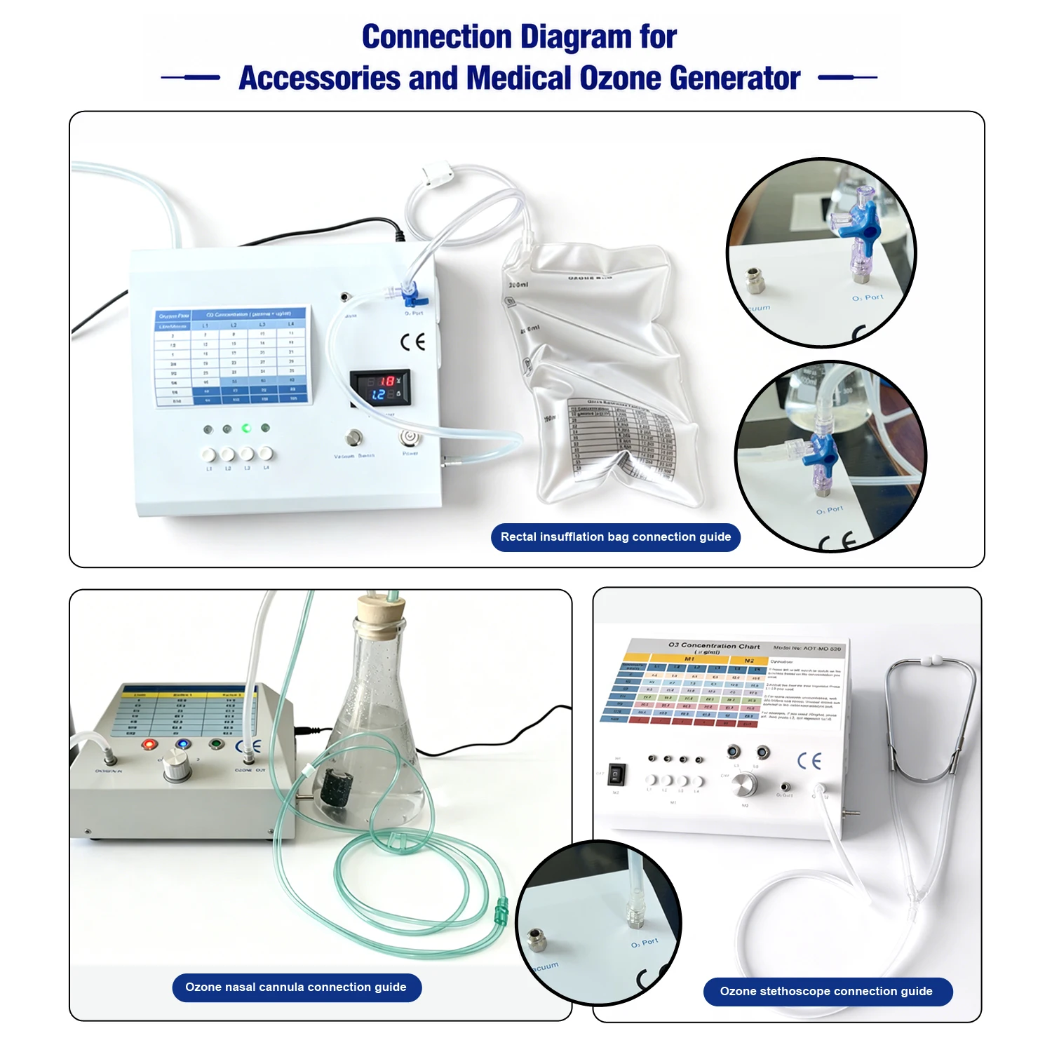 Ozone Machine O3 Generator Full Kit with Accessories for Ozonoterapia
