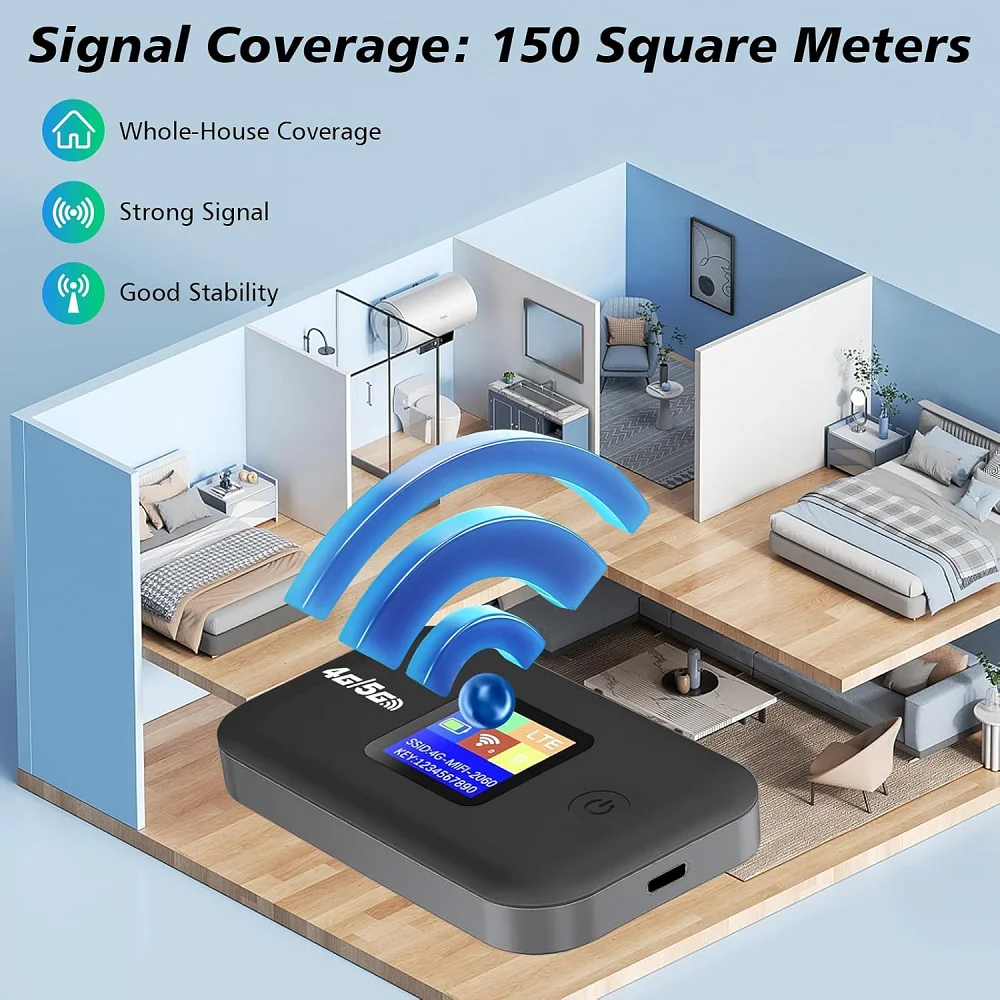 4G Lte راوتر 150Mbps المحمولة واي فاي المحمول جيب موزع إنترنت واي فاي USB WiFi6 4G SIM راوتر 4G LTE راوتر لبطاقة SIM للمنزل RV #2