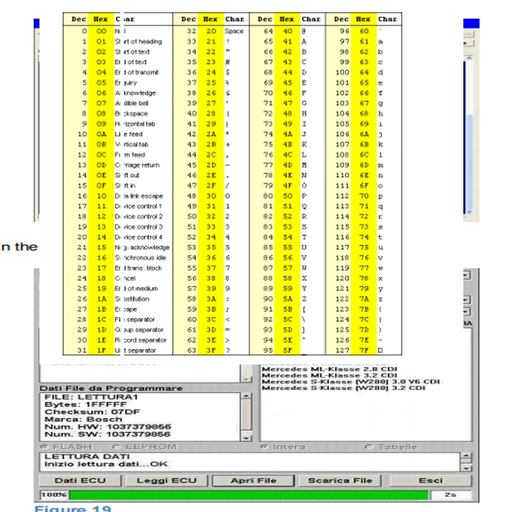 ECU RE PROGRAMMING AND IMMOBILIZERS OF DEPARTURE MODULE ADAPTER TRANSPONDER RESET MOTOR Operate DATABASE VS ALLDATA