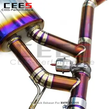 8 best sales b58BMW - №8