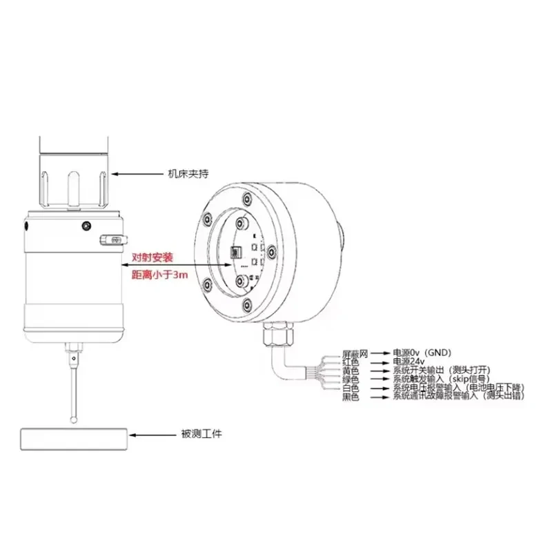 Hot Sale GP-00 Wirels Probe hining Centr D Finder Centring Rod Renishaw Marposs