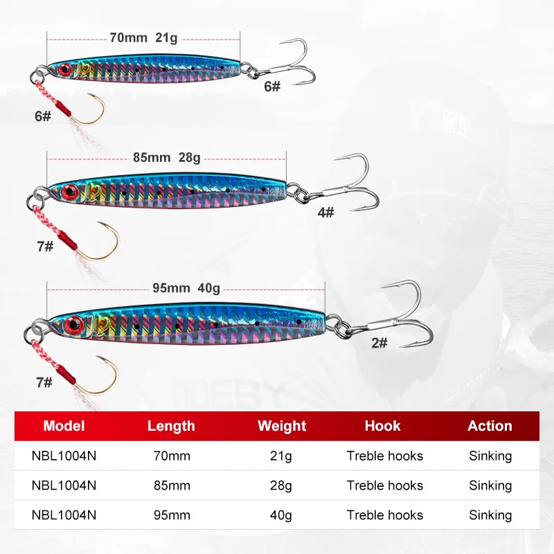 NOEBY Shore Casting Metal Jig 21g 28g 40g Long Casting Saltwater Hard Bait Seabass Fishing