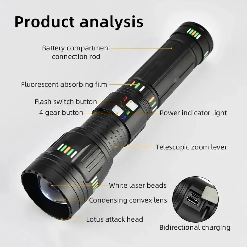 COB Ultra Powerful LED Spotlight Long Range Flashlight Fluorescent Absorbing Film Luminous Zoom Flashlight Camping Emergency