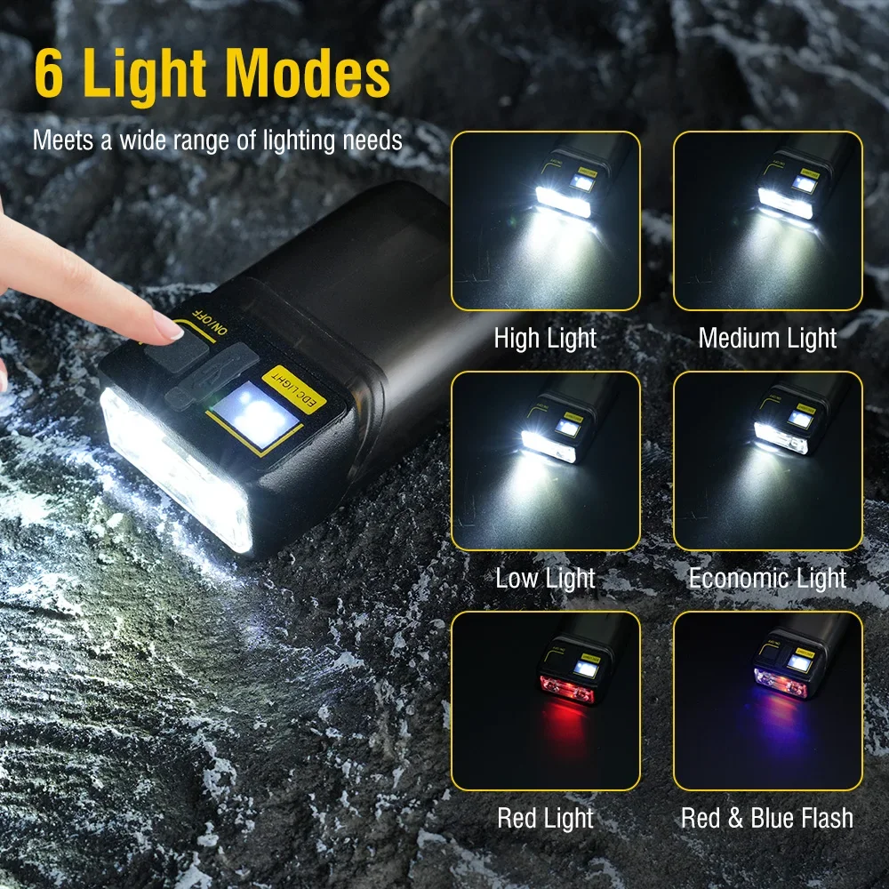 BORUiT 380LM 회전식 EDC LED 손전등 USB-C 충전식 키체인 작업등 토치 (자석, 전원 표시, 캠핑 랜턴 포함)