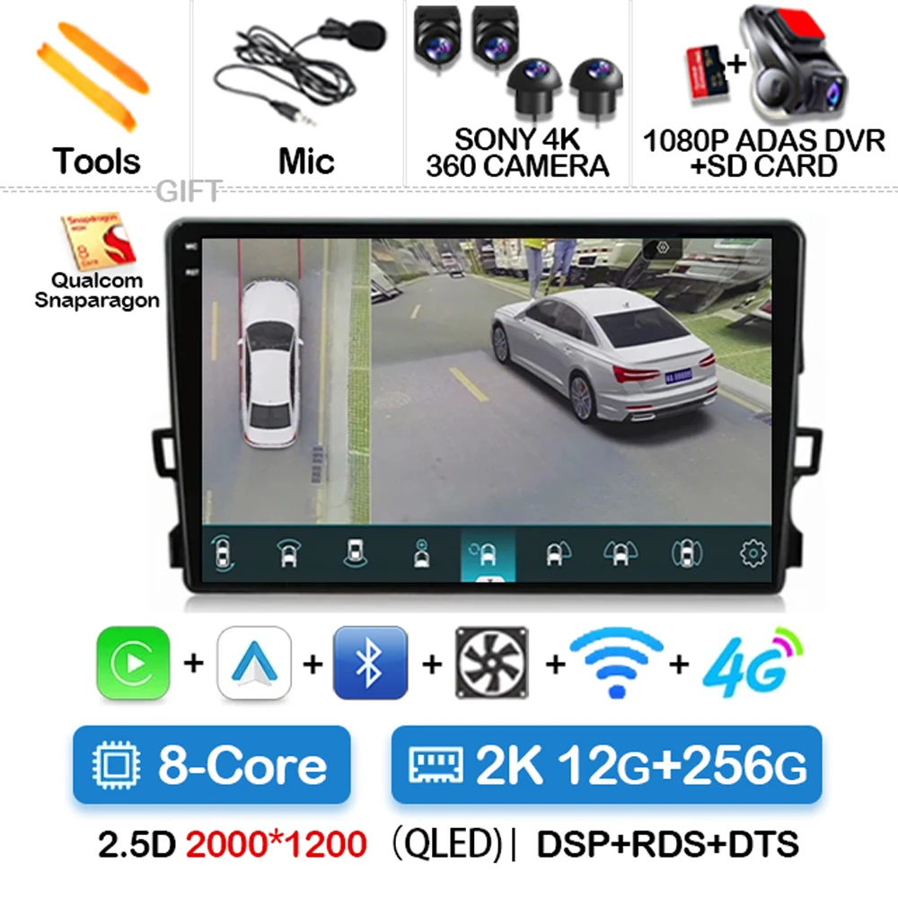 2K 12G-256G 360 DVR