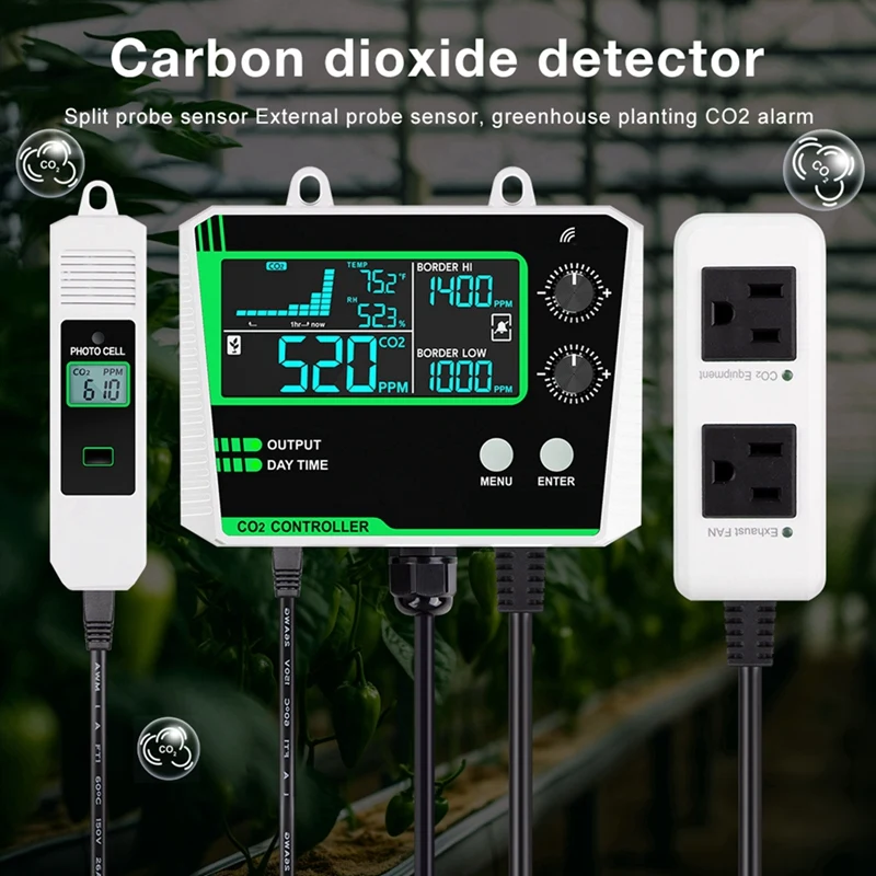 ثاني أكسيد الكربون تحكم ثنائي القناة سبليت التحقيق CO2 رصد CO2 صمام مخفض الضغط للدفيئة الاتحاد الأوروبي التوصيل D