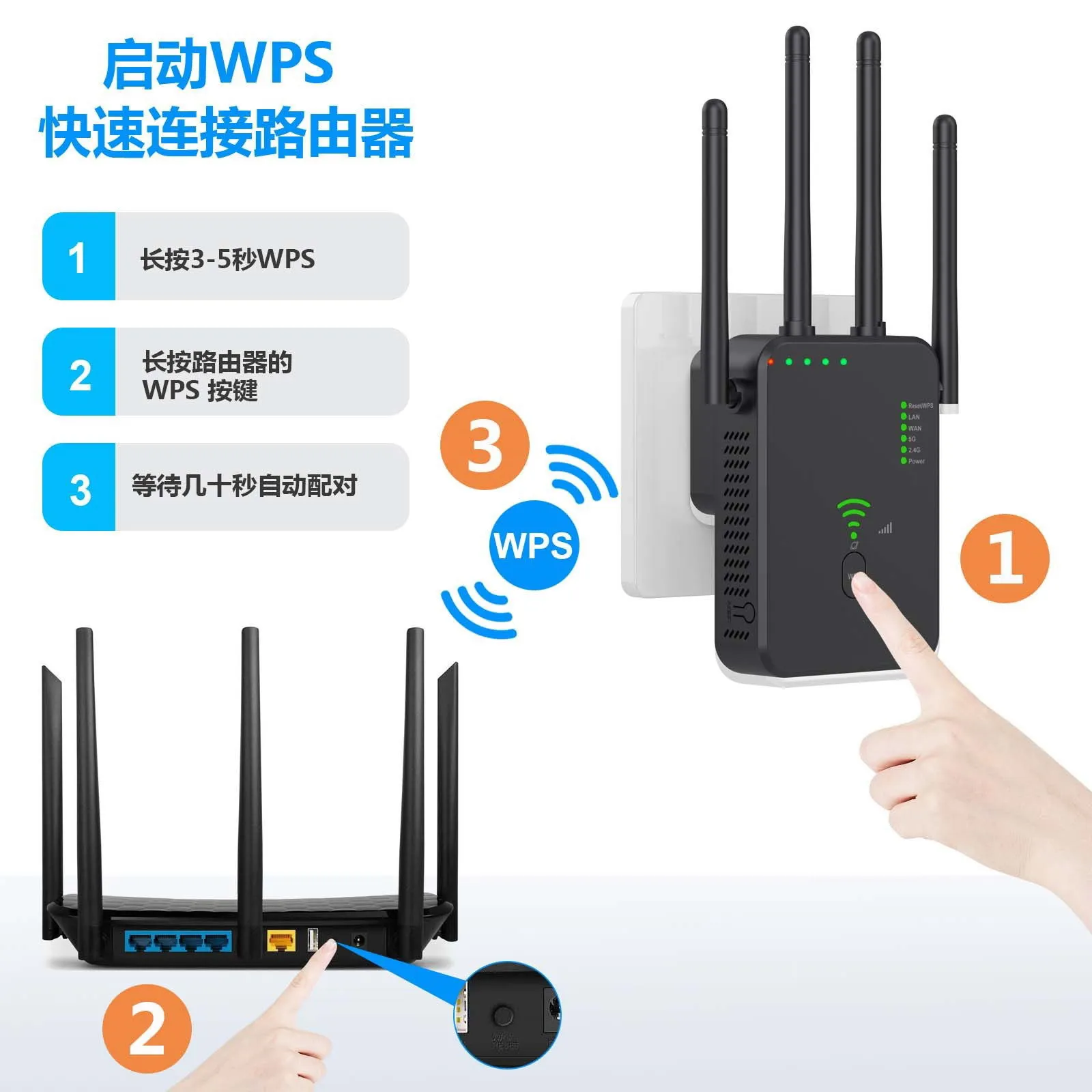 Repetidor inalámbrico de 1200Mbps, amplificador de señal Wifi de doble banda, extensor de 2,4G y 5G, 802.11ac, amplificador Gigabit, enrutador WPS