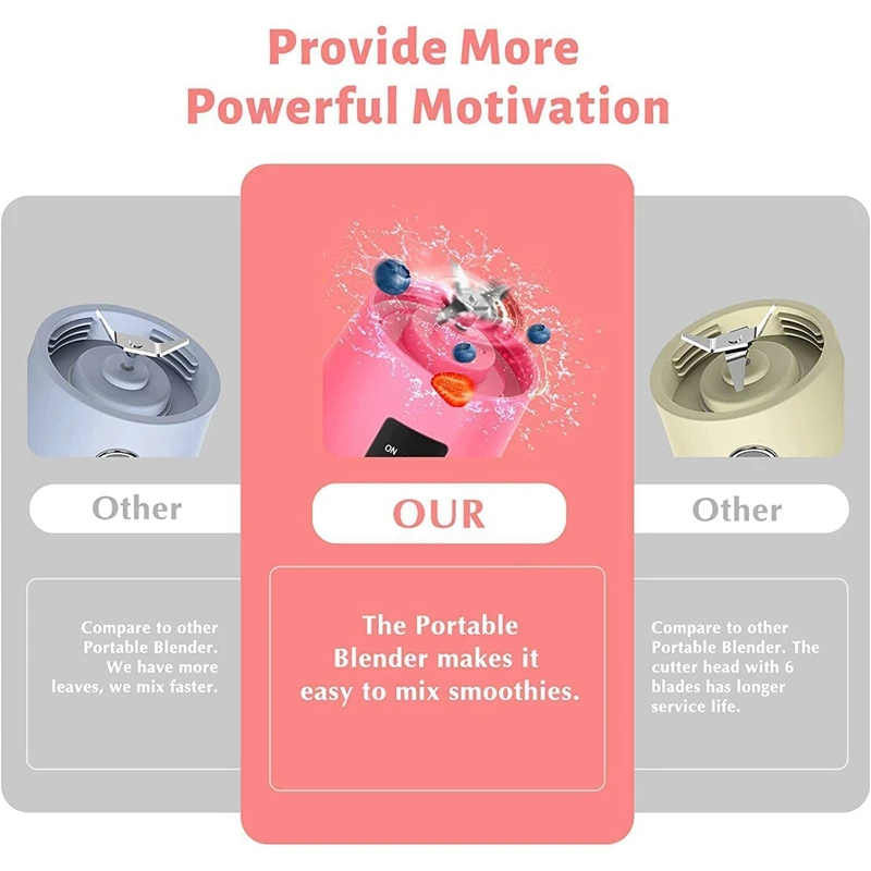 ケーキとスムージー用のポータブルブレンダーUSB 380ml旅行フルーツジューサーカップ、6枚のブレード付き