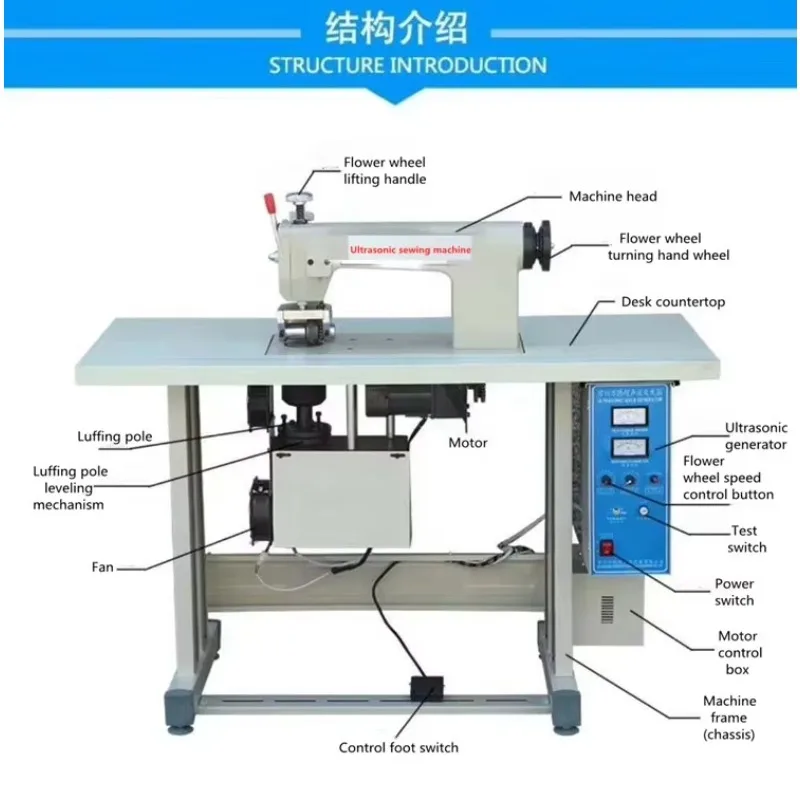 High Efficiency and Low Welding Head Temperature Electronic Embroidery and Sewing Machine Ultrasonic Lace Sewing Machine