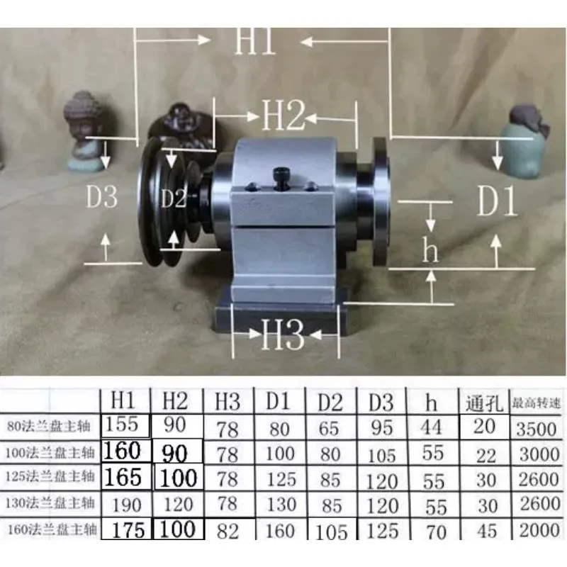 High Strength Lathe Headstock Assembly with Flange Precision Stable Lathe Spindle for Industrial Turning Processing