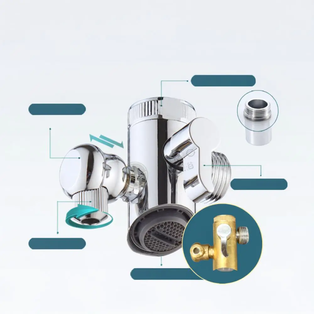 Bathroom Basin Faucet Extender Universal Rotating Aerator For Mixiaomu Dual Flow Mode Splash Proof Copper Tap Sprayer Head