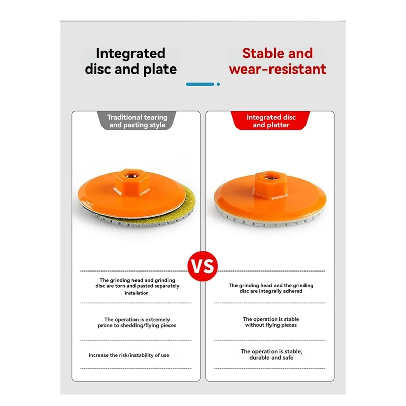 ABNO-5PCS 80Mm M10 Angle Grinder  Tile Trimming Polishing Disc Dry Polishing Marble Porcelain Chamfering Grinding Edge