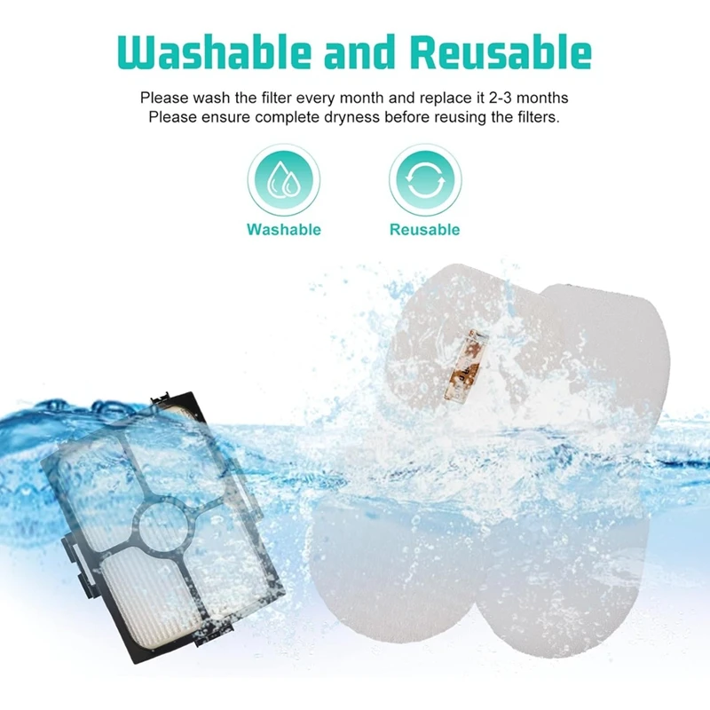 Filtros de repuesto para Shark HZ3002 HZ3000 Stratos, filtros de vacío ultraligeros con cable, cartucho neutralizador de olores