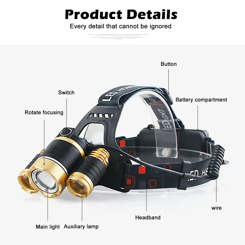 LED Strong Light Headlight Rechargeable Waterproof Outdoor Long-range High-power Fishing Headlight Emergency Lighting Flashlight